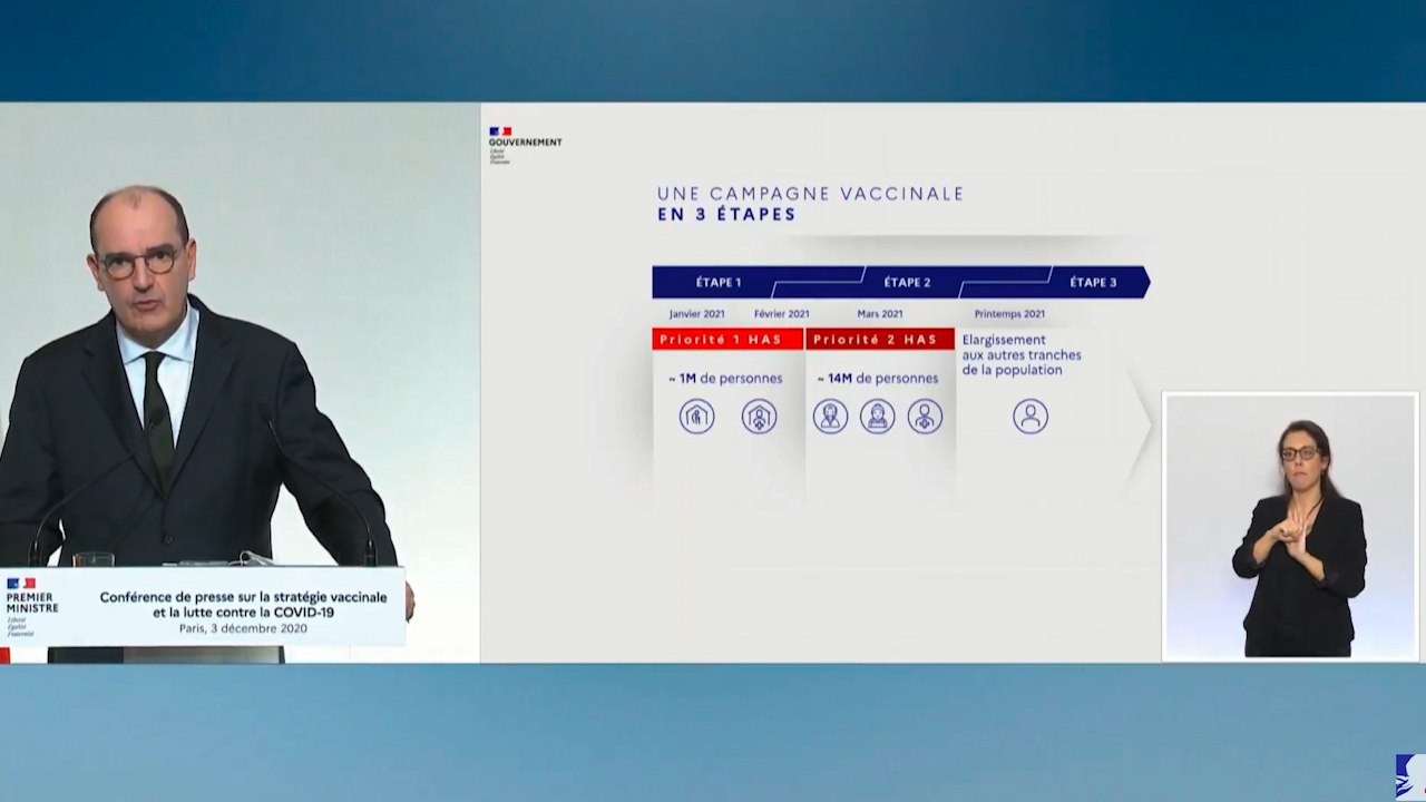La vaccination des Français sera gratuite pour tous et se fera en trois grandes phases