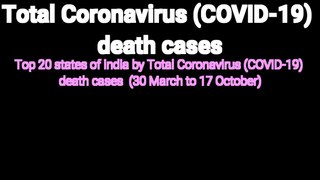 Top 20 states of india by Total Coronavirus (COVID-19) death cases (30 March to 17 October