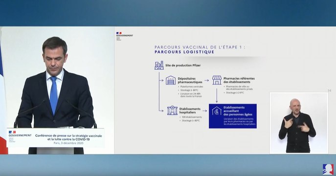 Voici comment ça va se passer concrètement si vous êtes éligible au vaccin