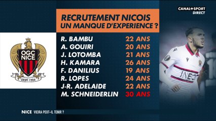 Nice, une question d'expérience ?