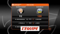 Les temps forts de Valence - Alba Berlin - Basket - Euroligue (H)