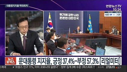 [뉴스포커스] 문대통령 지지율, 긍정 37.4% 부정 57.3% [리얼미터]