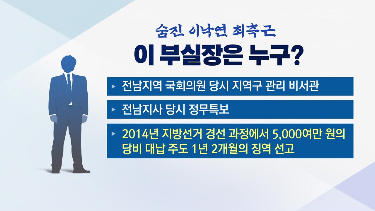 [뉴스앤이슈] ‘옵티머스 의혹' 이낙연 대표실 부실장, 숨진 채 발견... 정치권 충...