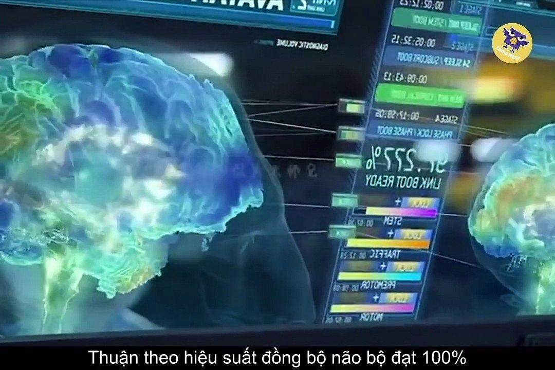 Review Phim - Avatar (2009)