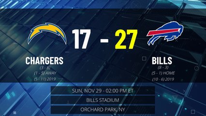 Chargers @ Bills Game Recap for SUN, NOV 29 - 02:00 PM ET EST