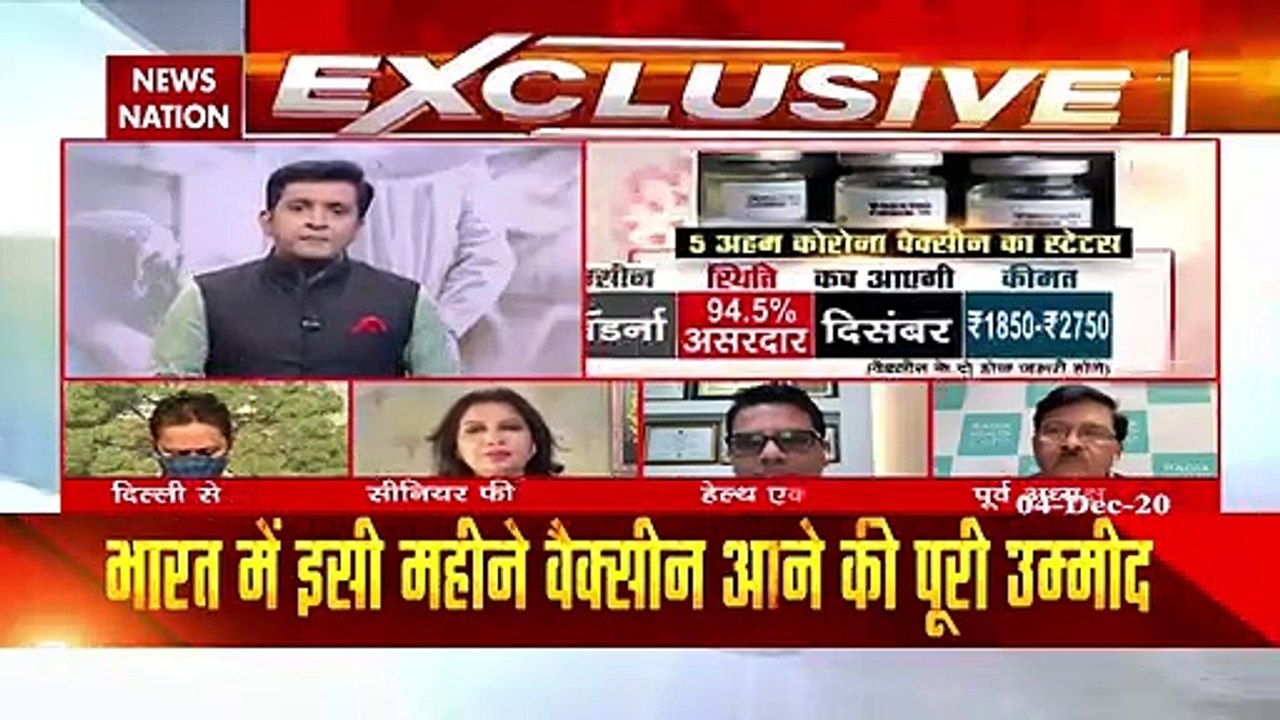 Vaccination is not only treatment for COVID19, says Dr. B.L Jangid