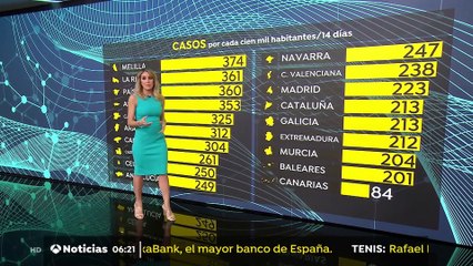 Angie Rigueiro 2020-12-04