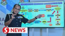 Immigration Department explains latest initiative to reduce the number of undocumented foreigners