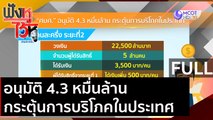 (คลิปเต็ม) อนุมัติ 4.3 หมื่นล้าน กระตุ้นการบริโภคในประเทศ | ฟังหูไว้หู (3 ธ.ค. 63)