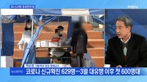 [백운기의 뉴스와이드] 코로나19 신규 629명…지난 3월 이후 최고치, 원인은?