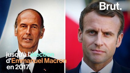 Cinq choses à savoir sur Valéry Giscard d'Estaing