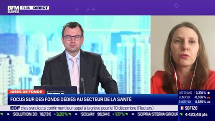 Idée de fonds: Focus sur des fonds dédiés au secteur de la Santé - 04/12