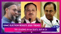 GHMC Election 2020 Results: Trends at 4PM | K Chandrashekhar Rao's TRS Leads In 64 Seats, BJP In 31