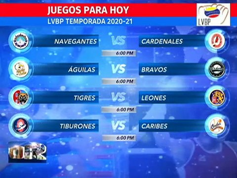 Deportes VTV 04DIC2020 I Caribes y Leones comparten liderato en la división central en la LVBP
