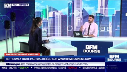 Léa Dunand-Chatellet (DNCA Finance) : Quel bilan pour les gestions ISR en 2020 ? - 04/12