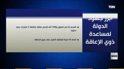 أبرز جهود الدولة لمساعدة ذوي الإعاقة