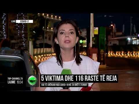 5 viktima dhe 116 raste të reja/ 150 të shëruar nga Covid-19 në 24 orët e fundit