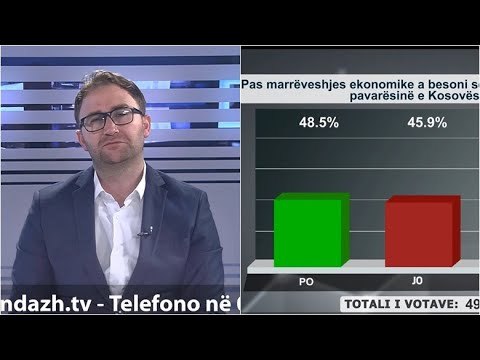 “Shtypi i Ditës dhe Ju” me Andi Kapxhiun 5 shtator 2020, Marrëveshja Kosovë-Serbi në FOKUS.