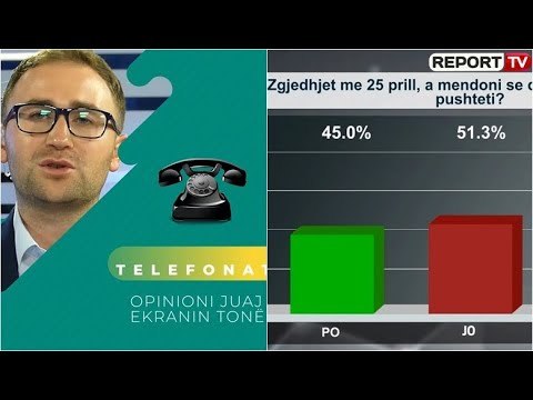 “Shtypi i Ditës dhe Ju” me Andi Kapxhiun 7 shtator 2020, KUSH fiton më 25 prill? Flasin qytetarët