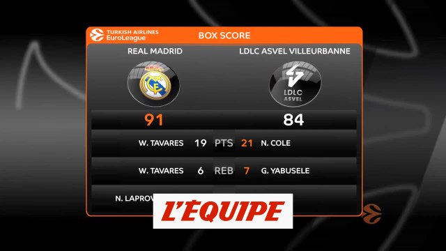 Les temps forts de Real Madrid - Asvel - Basket - Euroligue (H)