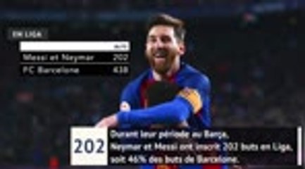 Transferts - Neymar/Messi, vers une nouvelle idylle ?