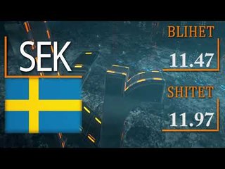 KËMBIMI VALUTOR - 9 SHTATOR 2020