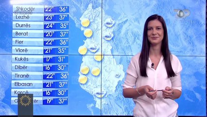 Download Video: Diell dhe temperatura të larta, njihuni me parashikimin e motit