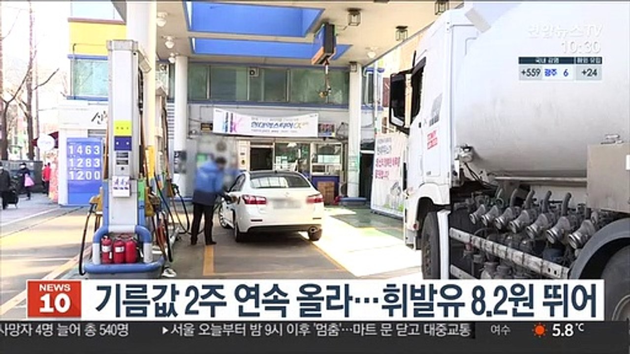 기름값 2주 연속 올라…휘발유 8.2원 뛰어