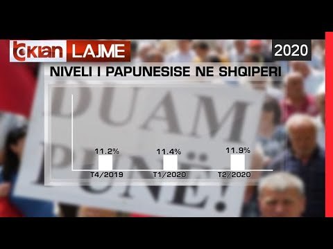 50 mije te papune nga pandemia | Lajme - News