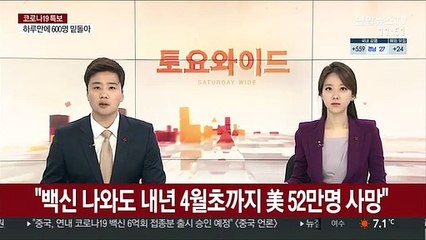 "백신 나와도 내년 4월초까지 美 52만명 사망"