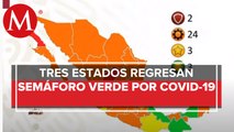 BC y Zacatecas regresan a rojo en semáforo epidemiológico; Veracruz pasa a verde