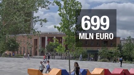 Ora News - Kriza ekonomike nga koronavirusi rrit borxhin e jashtëm bruto