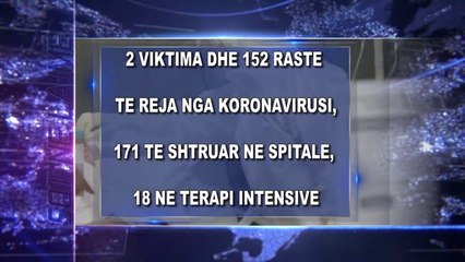 Titujt kryesore te edicionit informativ te ores 19:30 ne Tv Klan (15 Shtator 2020) | News Headlines