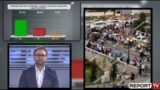 “Shtypi i Ditës dhe Ju” me Andi Kapxhiun 16 .09.2020, krimin e solli politika, duhet dënim me VDEKJE