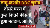 Jammu Kashmir DDC Elections 2020 : तीसरे चरण में कुल 50.53 प्रतिशत हुआ मतदान | वनइंडिया हिंदी