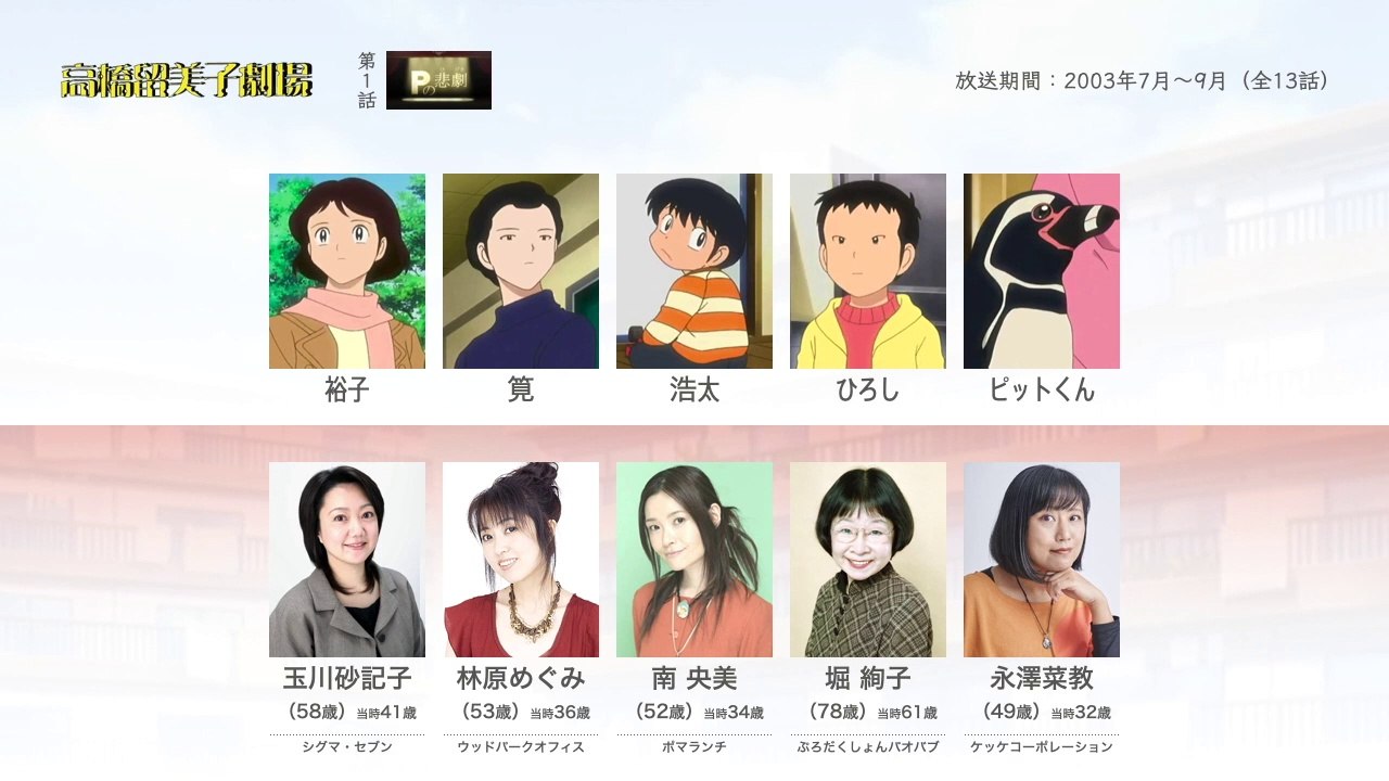 高橋留美子劇場の声優さんたちは、こんな顔！