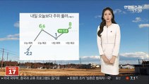 [날씨] 내일 아침기온 영상권…강원 영동 '건조 경보'