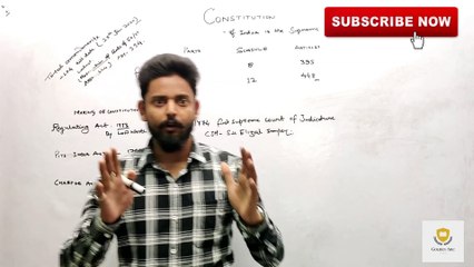 Constitution Of India - An Introduction - Train Your Mind Boost Your Memory By Golden Arc Academy