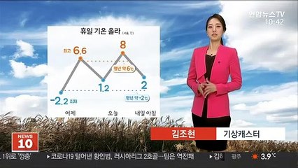[날씨] 내일까지 추위 대신 미세먼지…모레 다시 찬바람