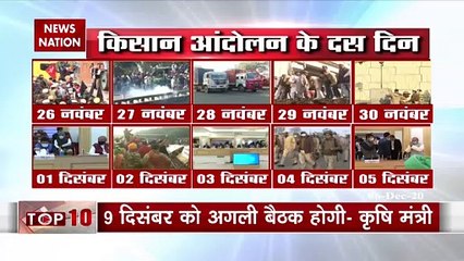 Farmers Protest: 8 दिसंबर को किसानों ने किया भारत बंद का ऐलान