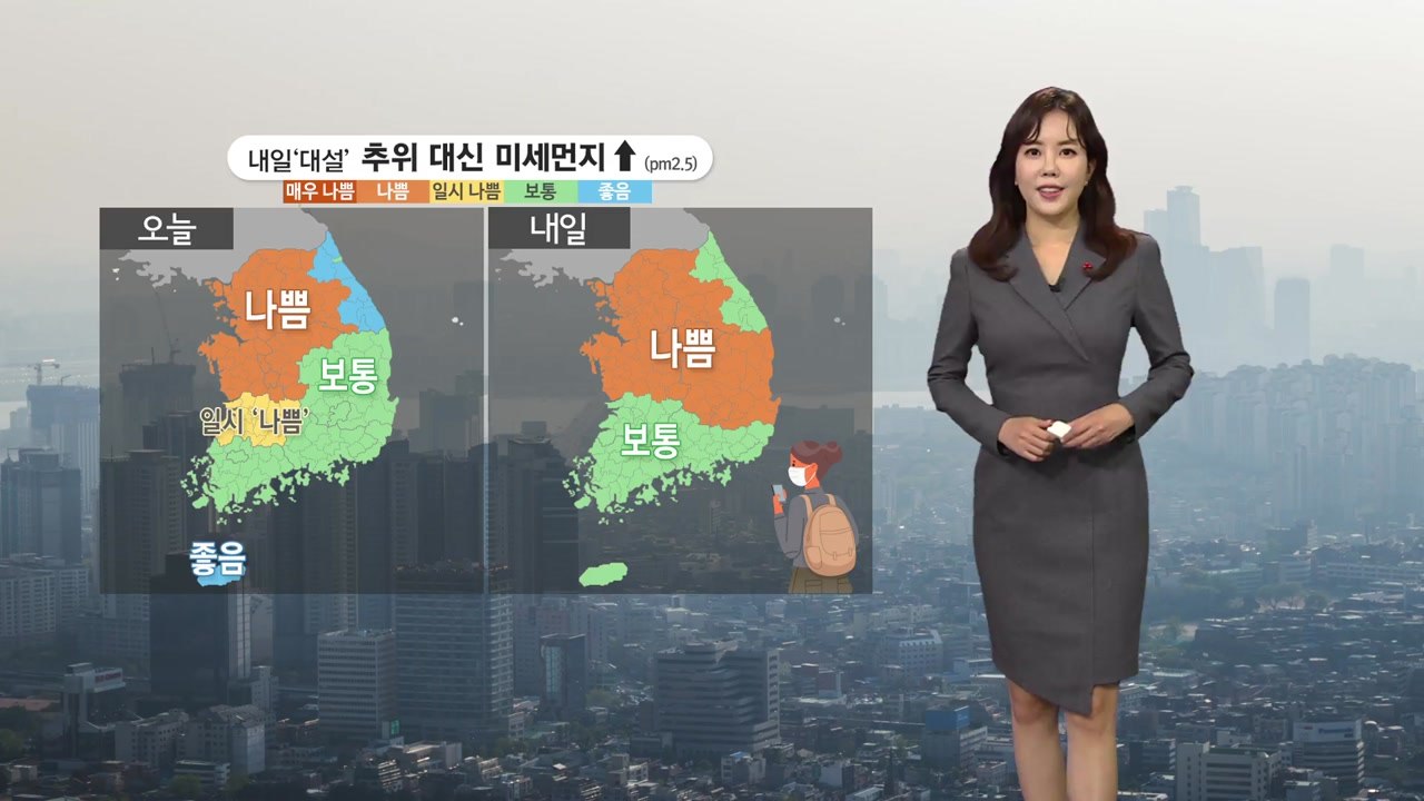 [날씨] 내일 '대설' 추위 대신 미세먼지↑...곳곳 눈 날림 / YTN