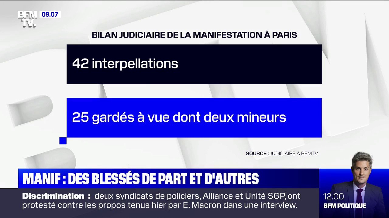 Manifestations "sécurité globale": 64 interpellations en France, dont 25 gardes à vue à Paris