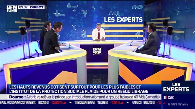 Les Experts : Les hauts revenus cotisent surtout pour les plus faibles et l'Institut de la Protection Sociale plaide pour un rééquilibrage - 07/12