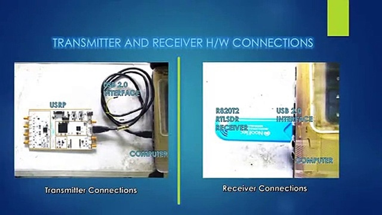 02 AM Transmitter using clibuhd (Full)