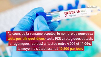 Covid-19 : 11 000 nouvelles contaminations en 24 heures en France
