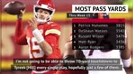 'Battle-tested' Chiefs find ways to win - Mahomes
