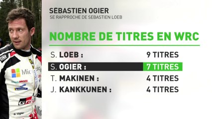 Sébastien Ogier se rapproche de Loeb