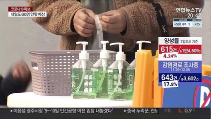 또다시 거리두기 격상에도…"내주 하루 900명 우려"