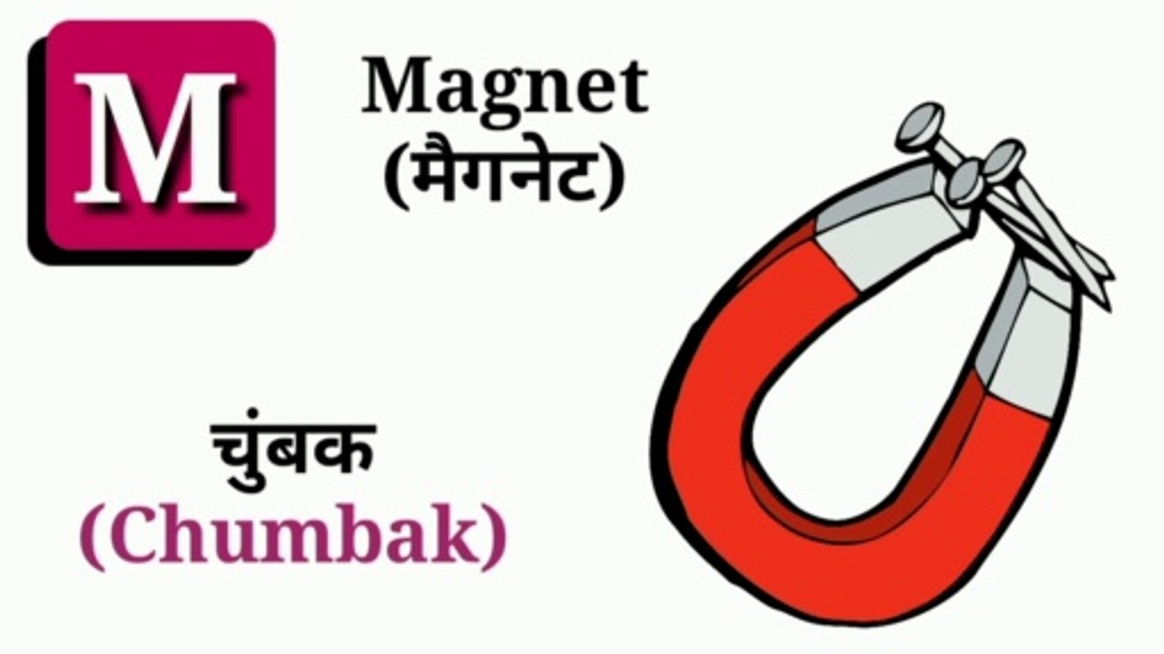 Letter M in English and Hindi | Words start with M | Alphabet M | एम वाले शब्द