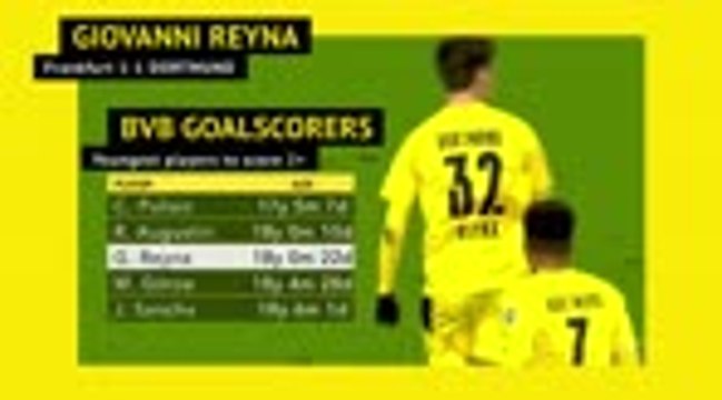 FOOTBALL: Bundesliga: Bundesliga matchday 10 - Highlights+